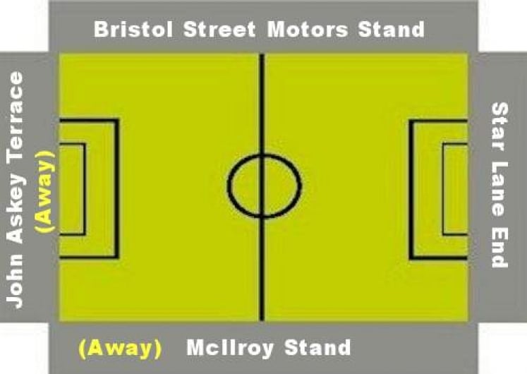 Ground Layout of Macclesfield Town