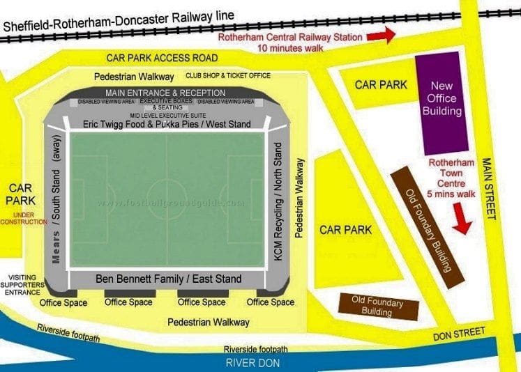 Ground Layout of Rotherham United