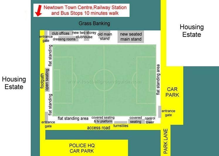 Ground Layout of Newtown