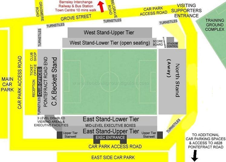 Ground Layout of Barnsley