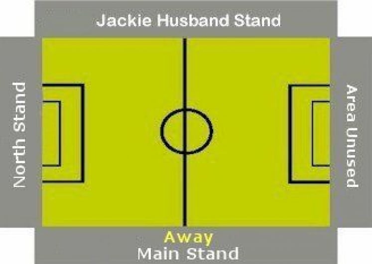 Ground Layout of Partick Thistle