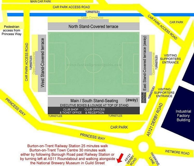 Ground Layout of Burton Albion