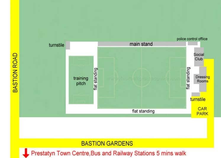 Ground Layout of Prestatyn Town