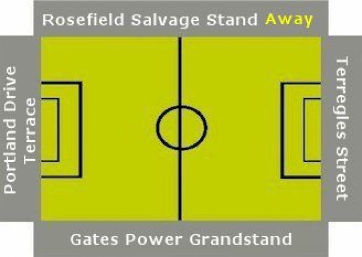 Ground Layout of Queen Of The South