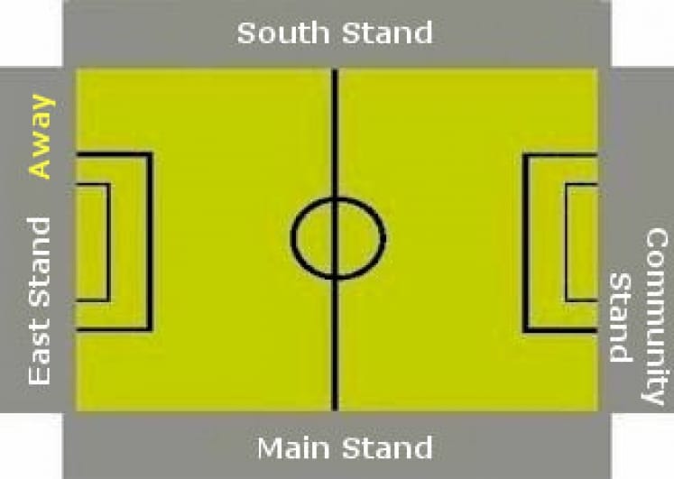 Ground Layout of Aldershot Town