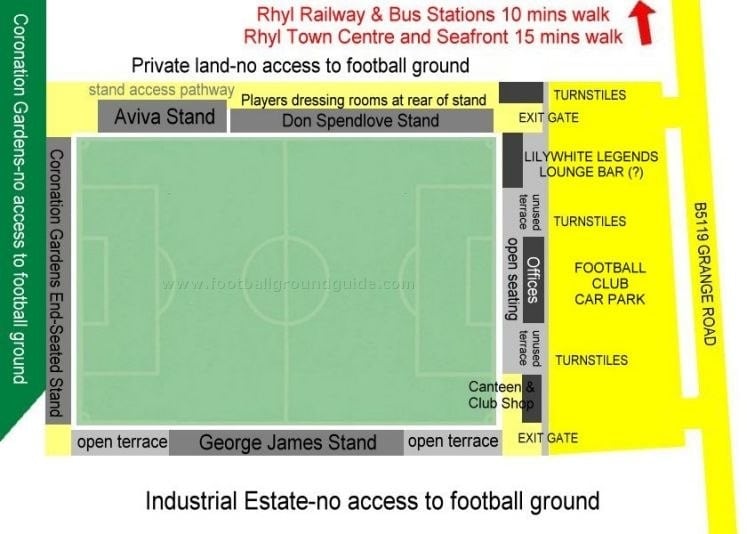 Ground Layout of Rhyl