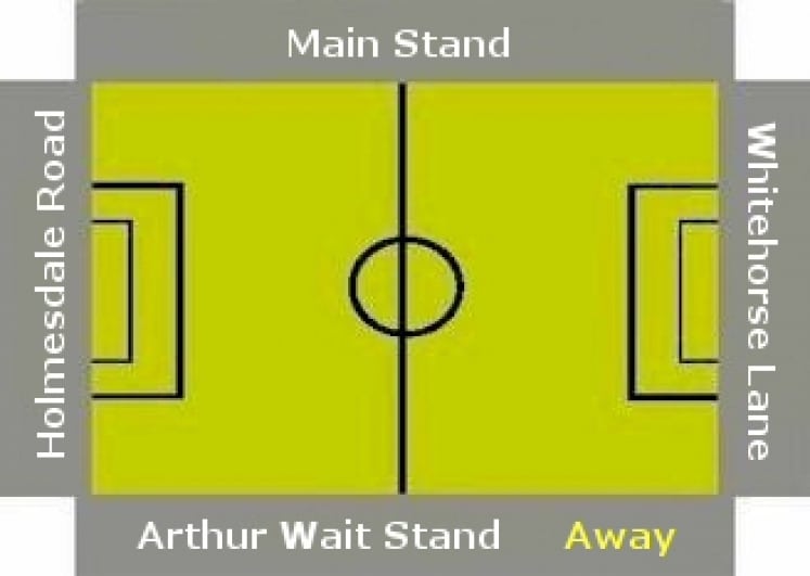 Ground Layout of Crystal Palace