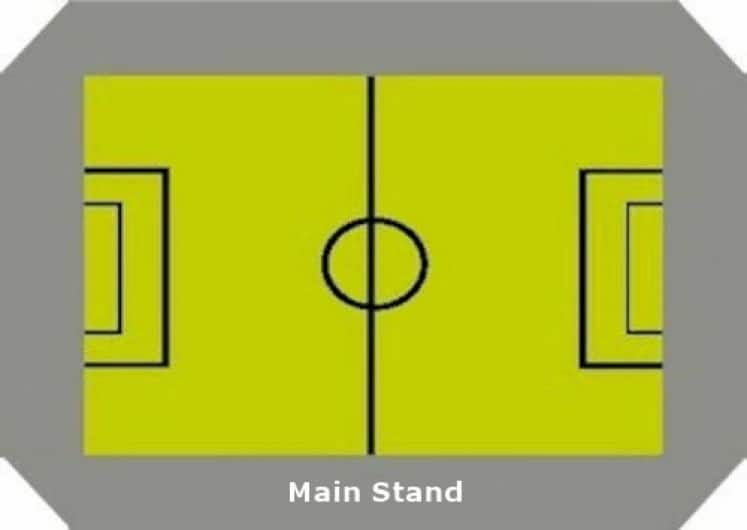 Ground Layout of Edinburgh City (Meadowbank Stadium)