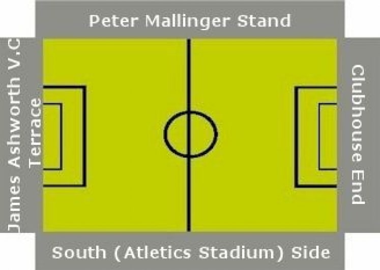 Ground Layout of Corby Town