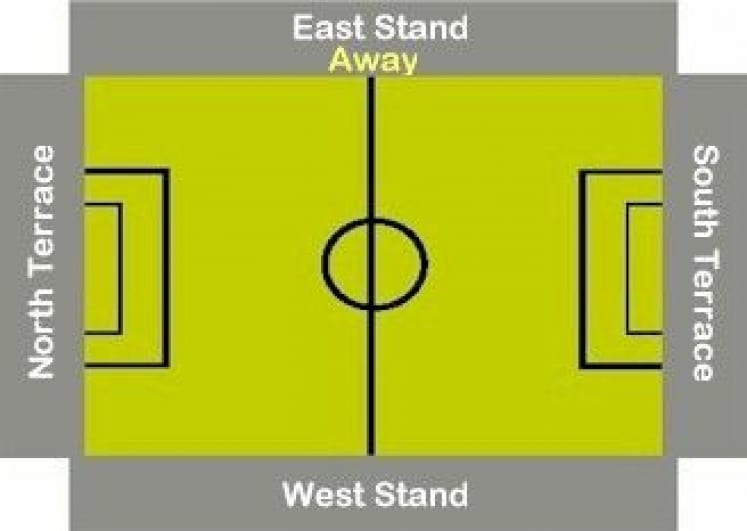 Ground Layout of Stirling Albion