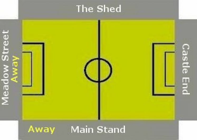 Ground Layout of Tamworth