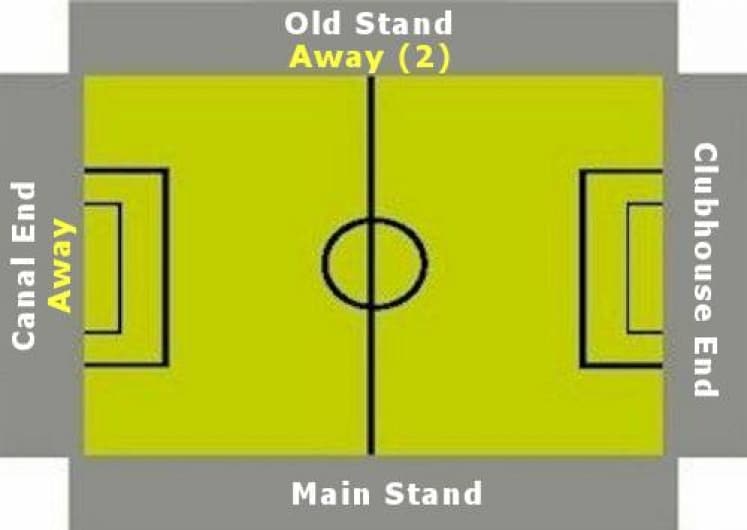Ground Layout of Newry City