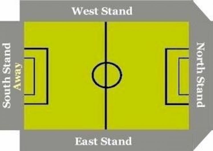 Ground Layout of Charlton Athletic