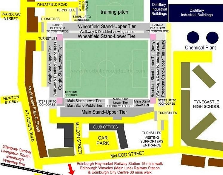 Ground Layout of Heart of Midlothian