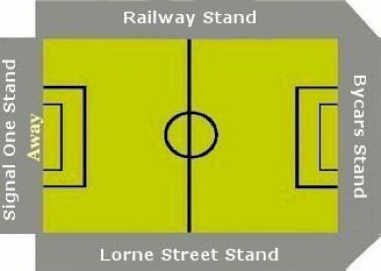 Ground Layout of Port Vale
