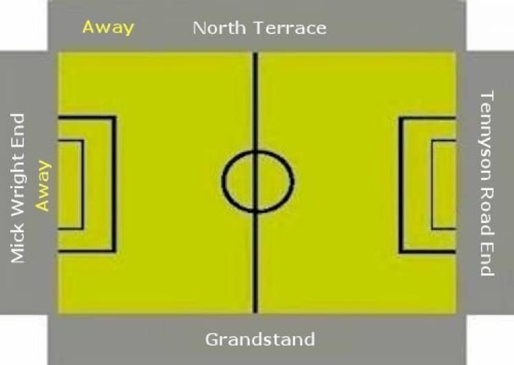 Ground Layout of King’s Lynn Town
