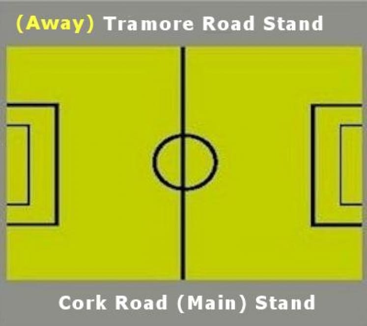 Ground Layout of Waterford