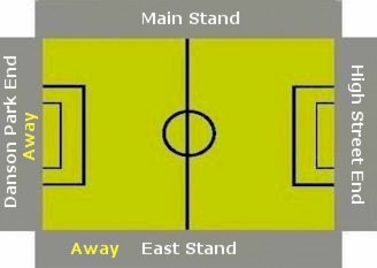 Ground Layout of Welling United