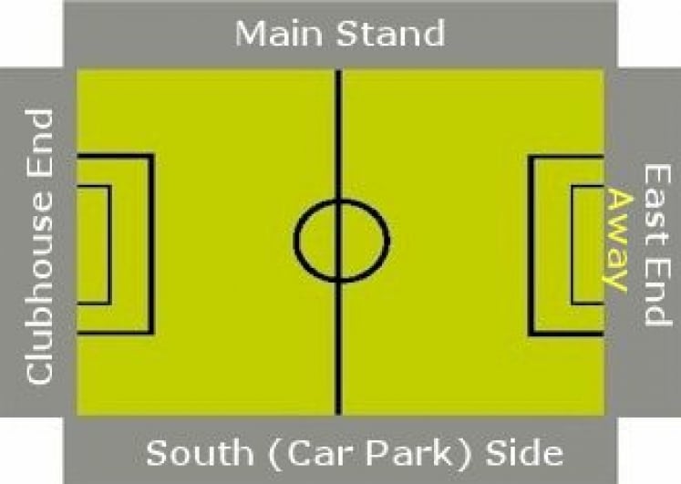 Ground Layout of Wexford Youths