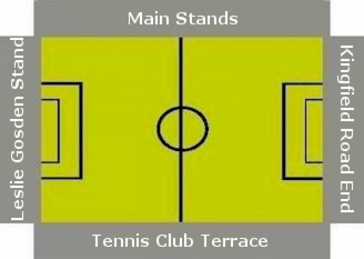 Ground Layout of Woking