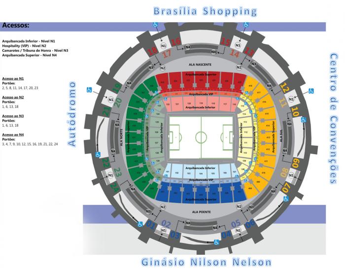 Estadio Nacional Mane Garrincha ground layout