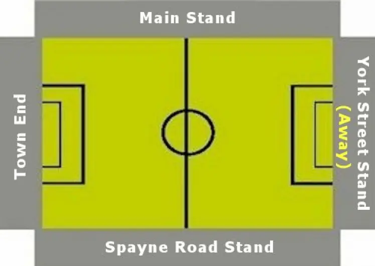 Ground Layout of Boston United
