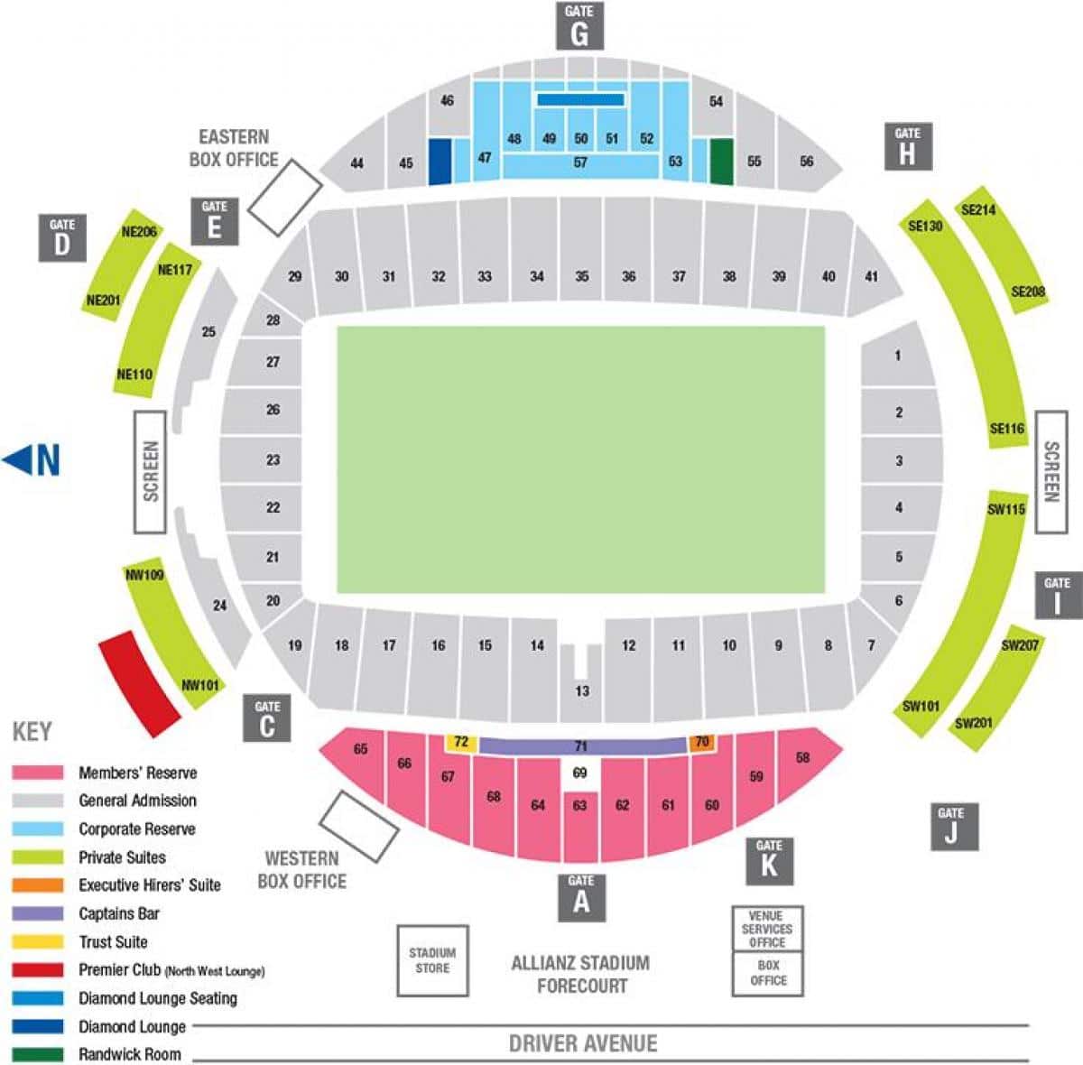 Ground Layout of Sydney F.C.