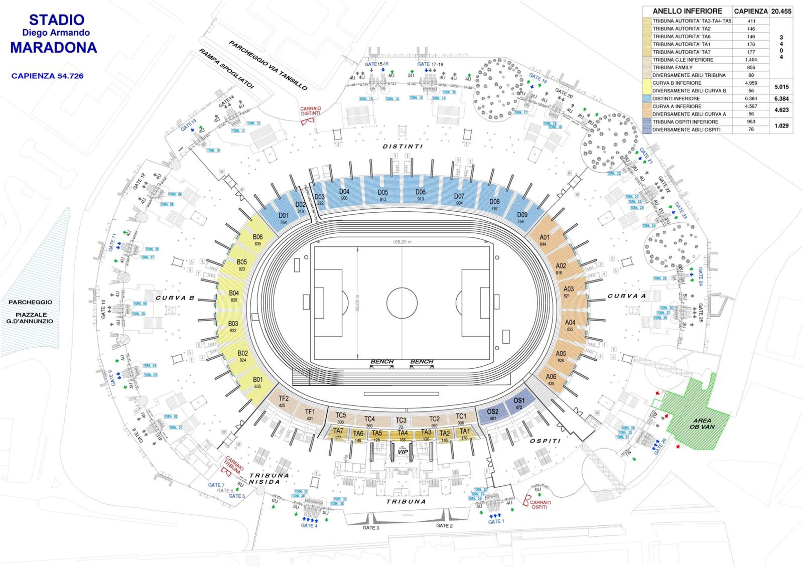 How to buy Napoli tickets: Prices, membership, essential guide to cheap Serie A tickets 2023/24 2 Stadium plan for Stadio Diego Armando Maradona