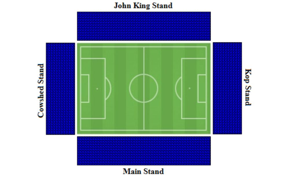 Prenton Park seating plan