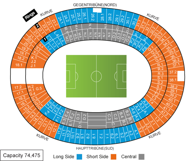 Ground Layout of Hertha Berlin (Olympiastadion)