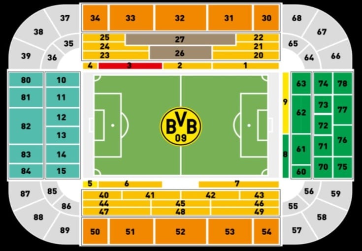 Ground Layout of Borussia Dortmund (Signal Iduna Park)