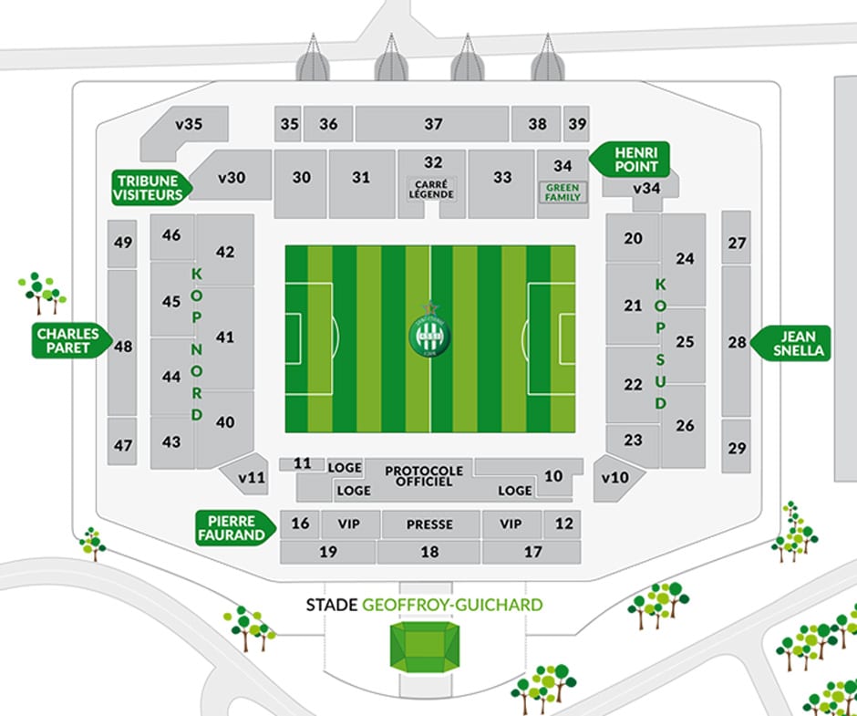 Ground Layout of St Étienne (Stade Geoffroy-Guichard)