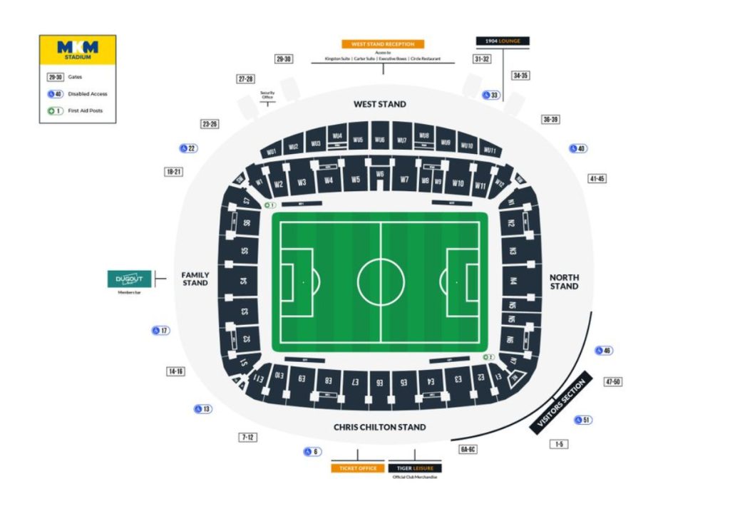 MKM Stadium seating plan