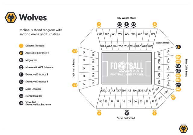 Molineux Seating Plan