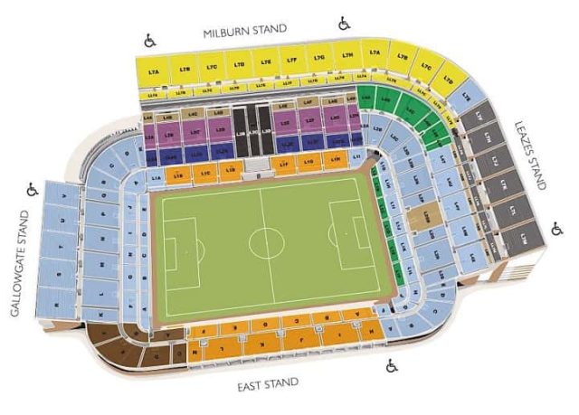 Ground Layout of Newcastle United