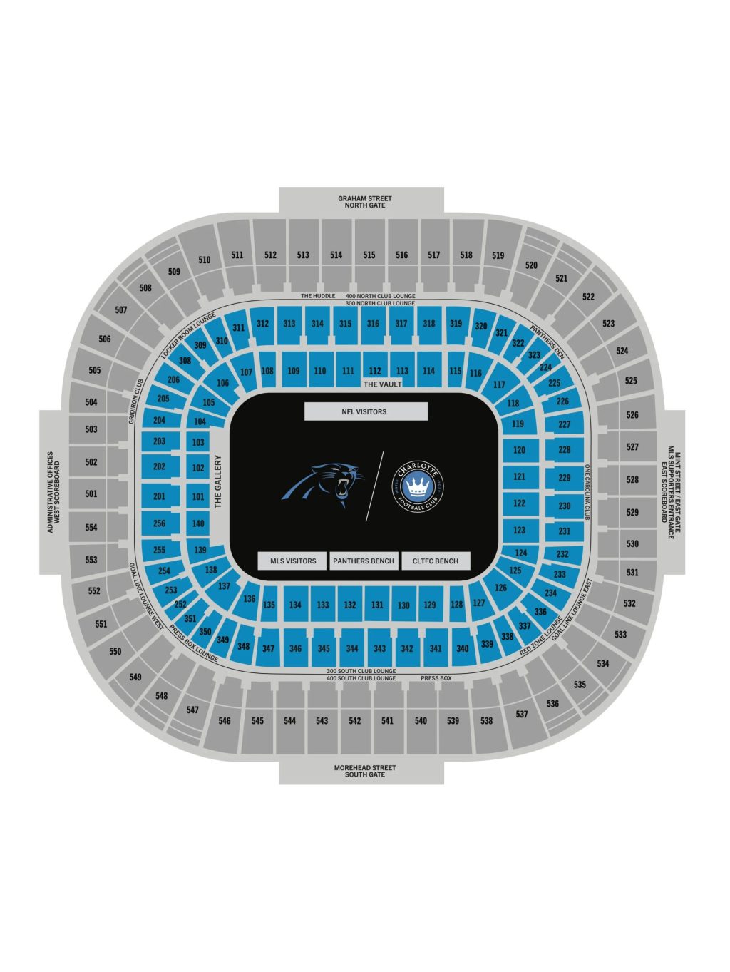 Bank of America Stadium layout