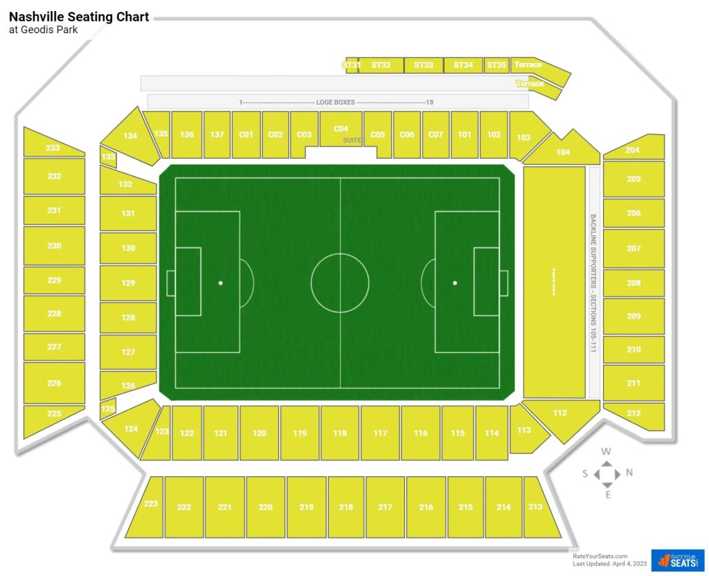 GEODIS Park seating plan