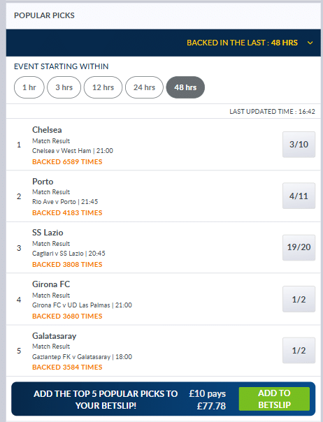 coral football betting markets