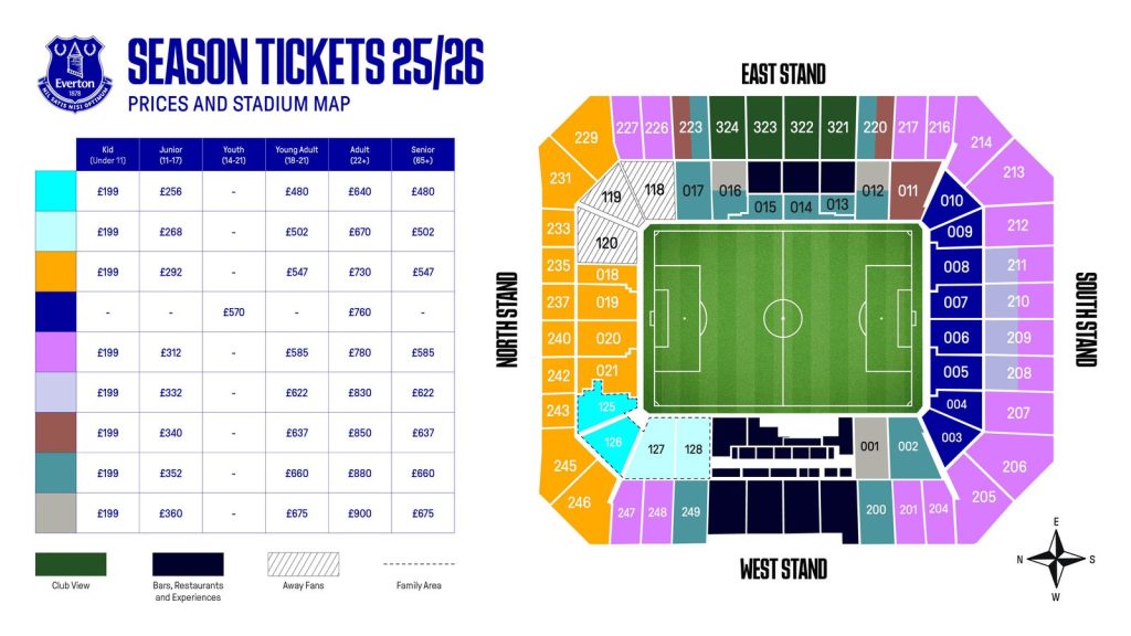 Everton new stadium: First season tickets for 2025/26 season go on sale 1 everton new stadium ticket prices