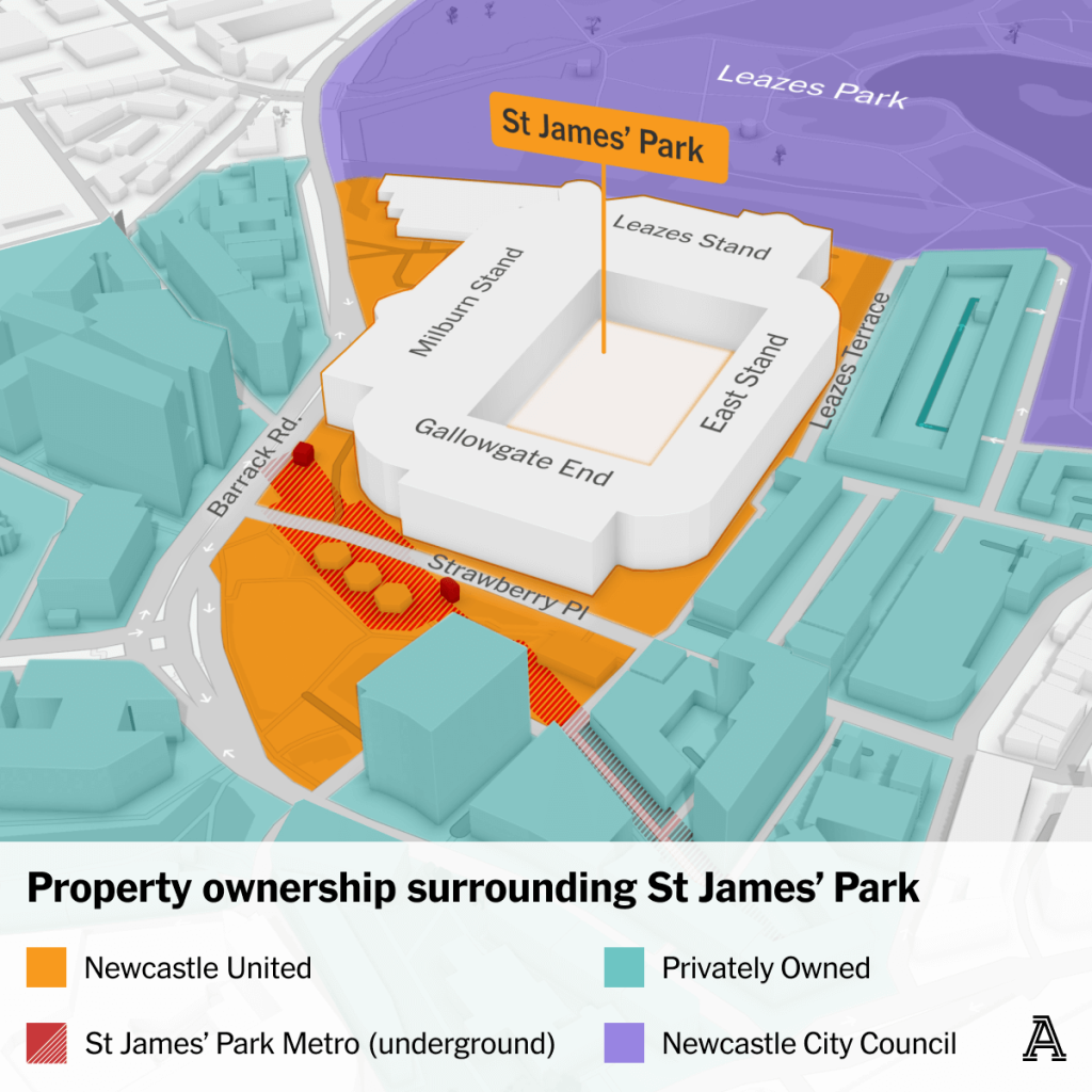 Premier League stadium updates: From expansions to new beginnings in 2025 3 St James' Park update ownership