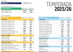 Civitas Metropolitano season ticket prices