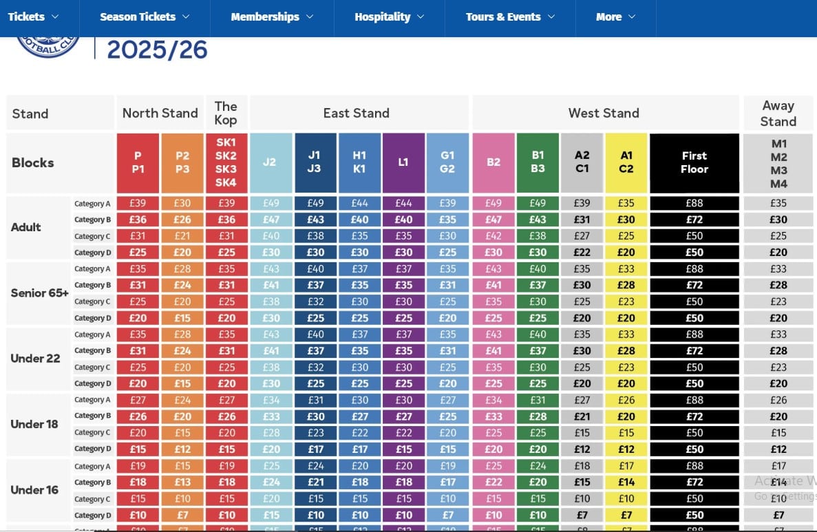Leicester City tickets 2025/26 season
