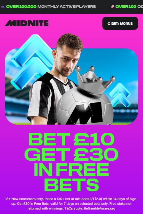 midnite review and sports welcome offer