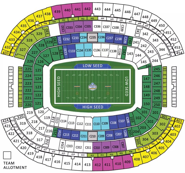 AT&T Stadium World Cup 2026 fan guide: Fixtures, how to get there ...