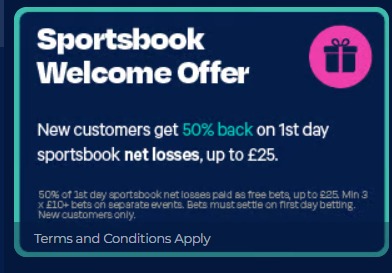 Bresbet-sportsbook-welcome-offer-details