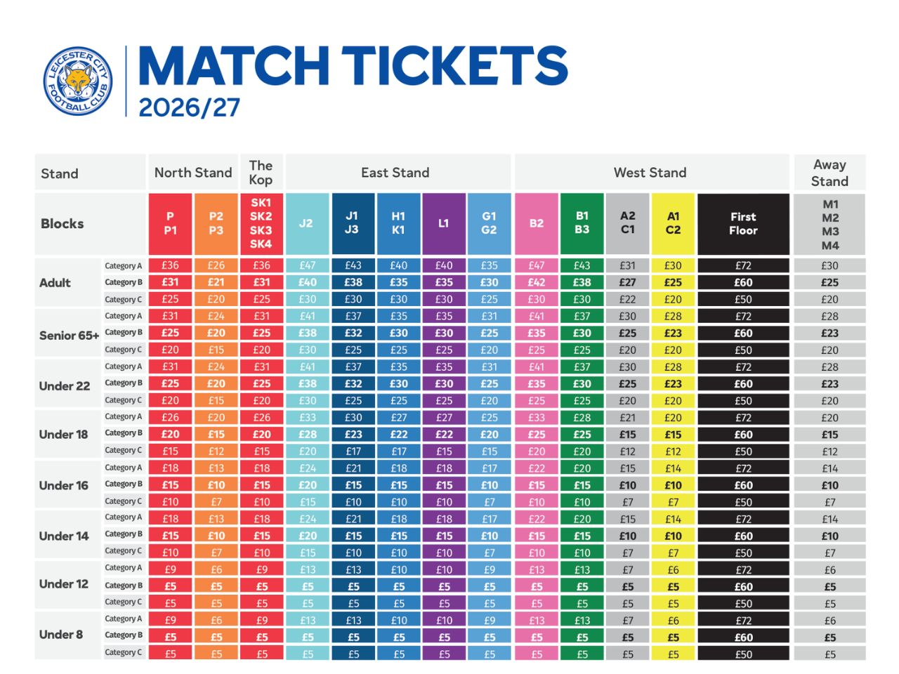 Leicester City matchday ticket prices
