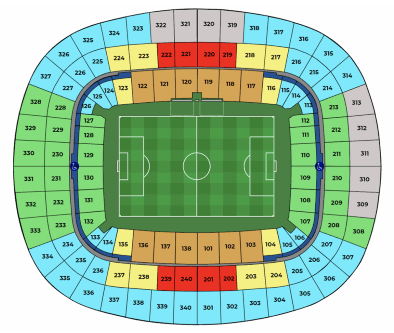 Puskas Arena seating plan