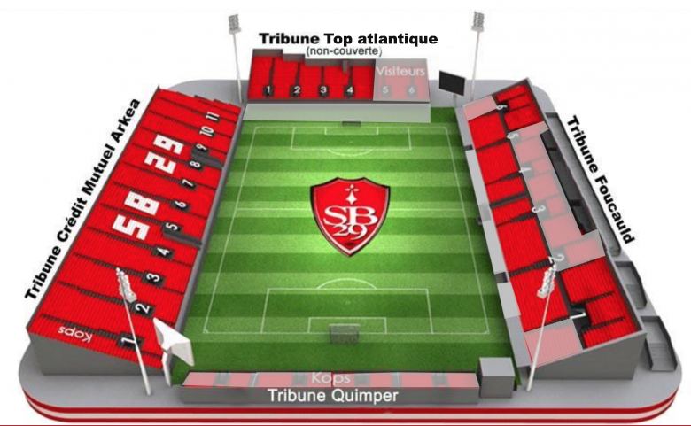 Stade Francis-Le Ble seating plan